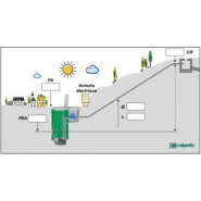 Maxical - poste de relevage collectif ! - 305385_2