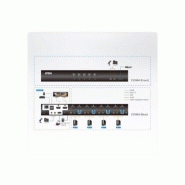 Aten CS1844 - Commutateur KVM double écran HDMI 4K/USB 3.0 4 ports + audio - Réf. 261844_2