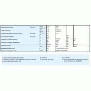 Plaque PVC rigide - blanc, gris, couleur et transparent - épaisseurs de 1 à 100 mm_2