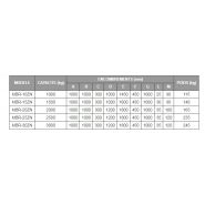 Lève-palette MBR-ZN - Boscaro France - capacité 1000 à 3000 kg - réglable en hauteur et largeur_2