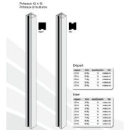 Clôtures en béton mur plein strié - BVN - ciment brut à lasurer - poids départ 65 à 95 kg_2