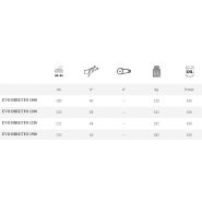 Evo Diretto - Broyeur forestier Marolin - Largeurs de 100 à 150 cm_2