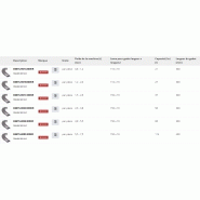Godet étroit Lehnhoff - accouplement rapide - Kramp France - fabrication résistante à l'usure_2