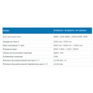 Sf6025h5 - machine de découpe laser 2d - senfeng leiming - puissance 10 kw à 36 kw_2