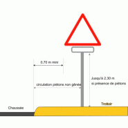 Panneau A1a - Virage à droite_2