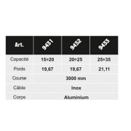 Équilibreur enrouleur 9431-9433 - câble inox - capacité 15 à 60 kg - course 2500 mm_2
