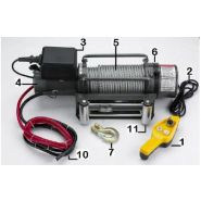 Treuil Ribitech avec déroulement et enroulement électrique du câble