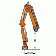 126.3 E/LM+ Grue auxiliaire - Atlas_2