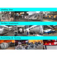 Fuel tanker semi-remorque - citerne 40 000 L - 3 essieux avec serpentin en acier pour chauffage vapeur - Xiamen Sunsky Trailer Co., Ltd_2