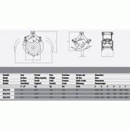 Pinces hydrauliques pour grues et mini-pelles R50/250 Rozzi - Optimisées pour charges lourdes_2