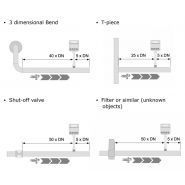 S401 - Capteur de débit et consommation d'air comprimé - Suto Itec GmbH - insertion - IP65 - écran intégré_2