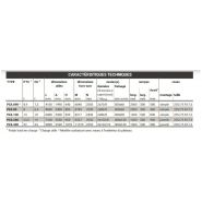 Pea 80-remorque porte engin agricole -gourdon-6 points d'ancrage latéraux avec manilles ce_2