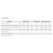 Cultiplow platinum - décompacteur agricole - agrisem sas - poids avec rouleau 1644 à 5212 kg_2