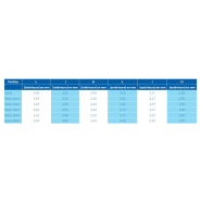 Box de préparation peinture ventilé - Stockage et préparation des teintes avec éclairage et extraction d'air_2