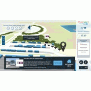 Logiciel d'orientation interactive en 3d / 2d - viadirect_2