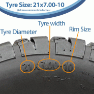21x7.00-10 OBOR Beast 6ply Pneu tubeless avant_2