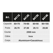 Équilibreurs de charges - Enrouleur 9411G-9414G - Câble inox - Capacité 60 à 100 kg_2