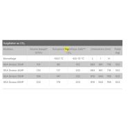 Grasso 35hp - compresseur frigorifique à pistons - gea - 101 (m³/h)_2