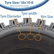 18x10-8 ATV Quad Tyres OBOR Advent Tubeless 255/50-8 Road Legal 102kg (Set of 4)_2