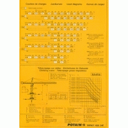 Grue gme potain h20-14c - 8t_2