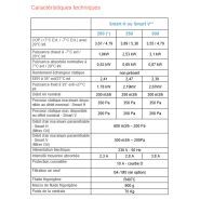 Smart v - vmc ventilation mécanique contrôlée - mydatec - electrique : alimentation 230v – 50hz (2.5mm²)_2
