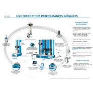 Banc de frettage elco - fi-6_2