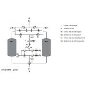Hrs - sécheurs par adsorption - donaldson company - débit: 375 à 13600 m3/h_2