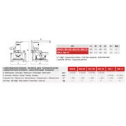 MH130 - Formeuse à steak haché - Mainca - Plateau pour 1 steak de 130 mm de diamètre - Trémie inox 2,5L_2