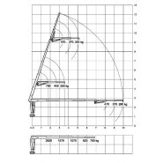 Grue maxilift avec distributeur proportionnel à 6 fonctions
