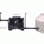 Biofix 6 - Filtre compact ECODEPUR® - Couvercle en polyéthylène anti-UV - Haut rendement_2