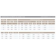 Db - évaporateur plafonnier double flux Sereva - puissance moteur 5 à 16 W, pales 200 à 300 mm_2