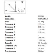 Lhh35 - crics hydro-pneumatiques - rodcraft - capacité : 32t_2