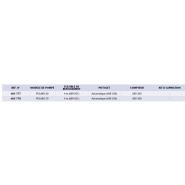 Station murale de gazole en armoire de protection fermant à clé - Série POLARIS 230 V - Réf 685 777 - Pompe 50 ou 70 l/min_2