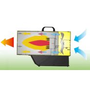 Générateur d'air chaud à gaz - Master BLP 103 ET - 57 à 103 kW avec chariot inclus_2