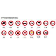 Règles de dimensionnement des symboles