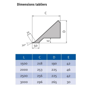 Plieuse motorisée type lourd Metallkraft MSBM 2020-15 PRO - Série MSBM PRO - Largeur 2020 mm, épaisseur max 1.5 mm_2
