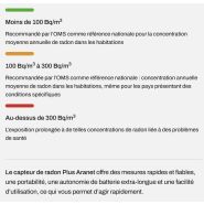 Capteur Aranet RADON Sensor Plus - Connecté, autonome et portable, mesure radon, température, humidité et pression_2