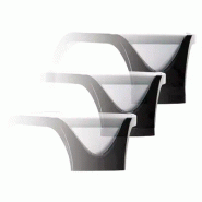 Fellowes Support écran Smart Suites_2