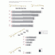Grue gma potain igo t 70a - 4t_2