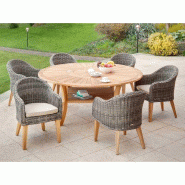 Table de jardin colosseum ø180cm – MTF – bois de teck – 2nab2215_2