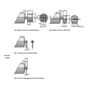 Tambour moteur 138i conçu pour agroalimentaire et processus de lavage