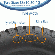 Pneus pour tondeuse à gazon 18x10.50-10, 4 plis, Multi Turf Grass P332 Wanda, 450 kg (jeu de 2)_2
