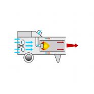 Ga-60e - générateurs d’air chaud mobiles à propane - thermobile - 27 à 64 kw_2