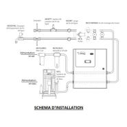 Humidificateur adiabatique à atomisation idéale pour l'humidification des environnements dans l'industrie - MC_2