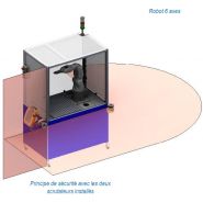 Cellule robotisée 6 axes KUKA - Vision industrielle avec KR4 R600, SmartPad et options pédagogiques_2