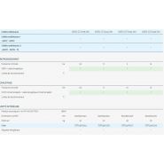 Climatiseur professionnel CCV - Airwell - balayage automatique et design compact - prise d'air neuf_2
