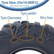25x10.00R12 Pneu ATV 255/65R12 OBOR Vulture 6ply Road Legal 67J 307kg (Lot de 3)_2