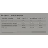 HIAB X-CLX 218 - Grue auxiliaire manuelle - Portée hydraulique de 6,61 à 12,94 m - 19,6 tm_2