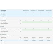 Dav - climatiseur professionnel Airwell - filtre à haut rendement - concept ultra-compact 220 mm_2