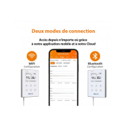 RCW-800-THE Elitech - Enregistreur de température et humidité WiFi connecté avec alarmes en temps réel_2